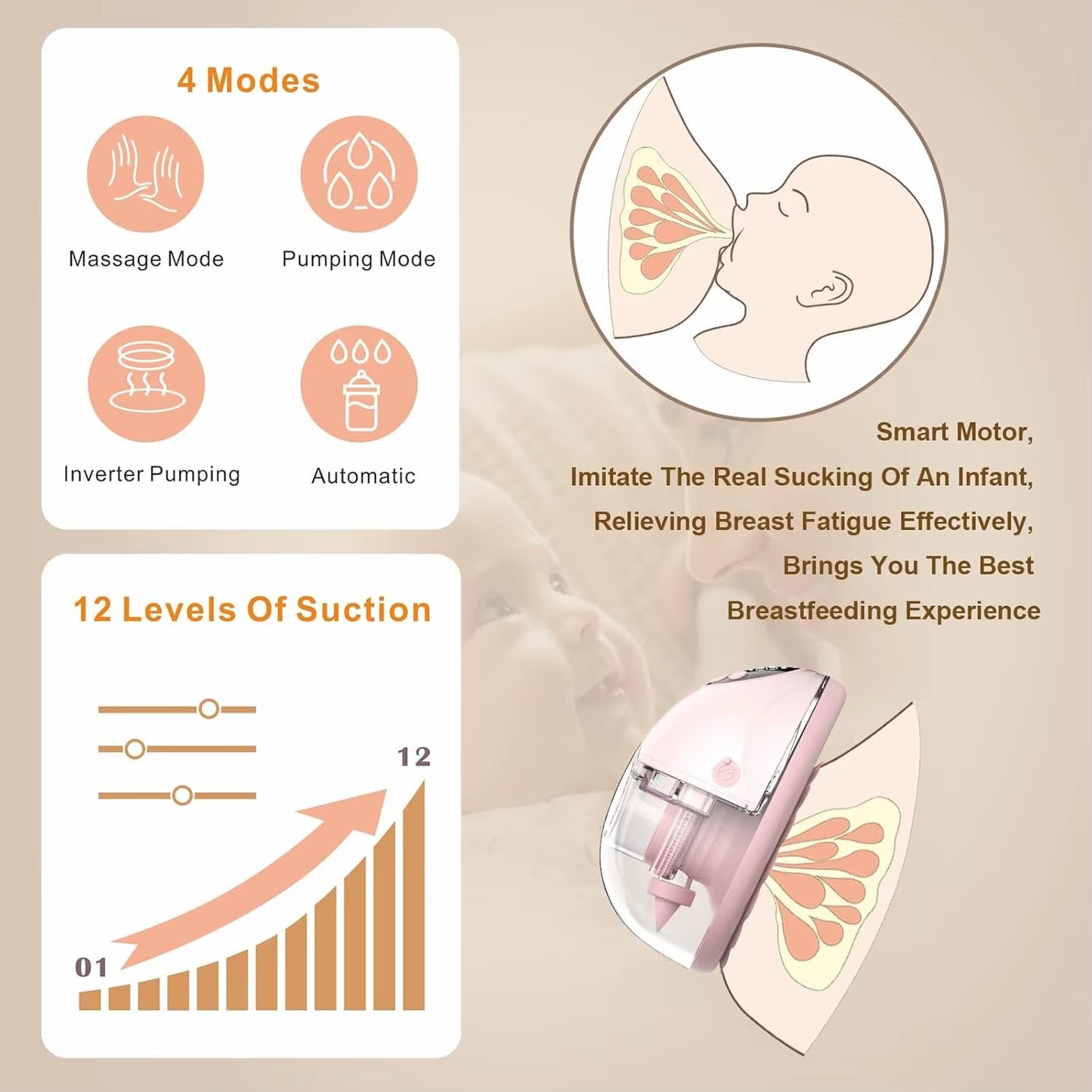 Electric Hands-Free Breast Pump with Optional Wireless Upgrade, BPA-Free, Heating and UV Sterilization Lid