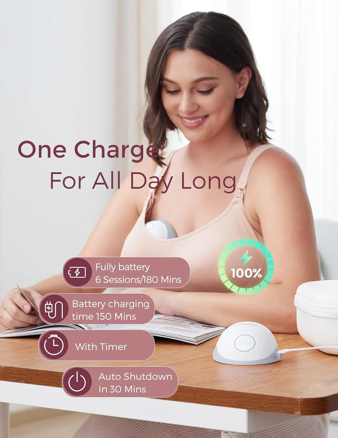 Hands-Free Wearable Breast Pump M6 with Doublefit Flange, 9 Adjustable Levels, 24mm, 2-Pack in Quill Gray