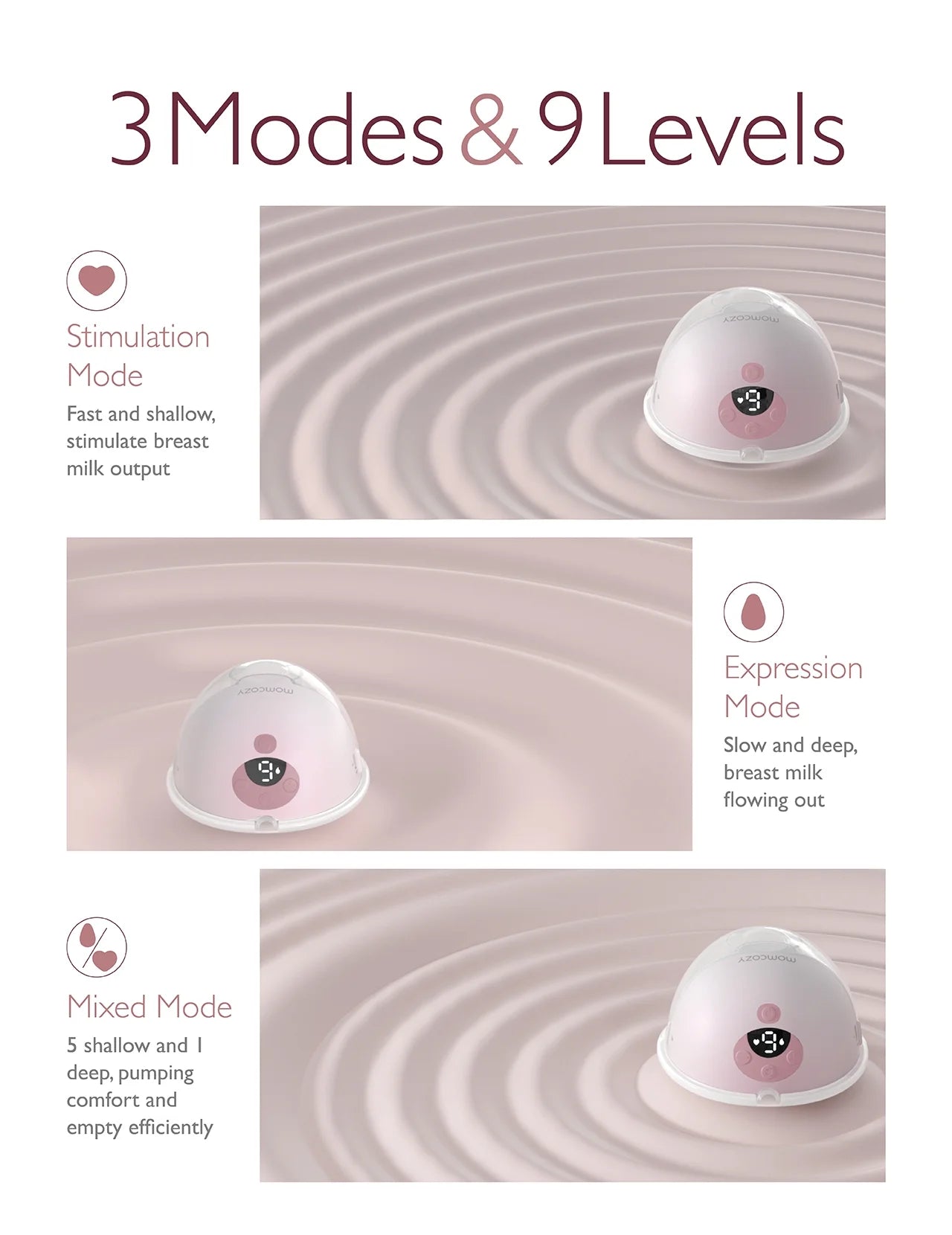 M5 Portable Electric Breast Pump - Hands-Free Wearable with 3 Modes and 9 Suction Levels, 24mm, 2-Pack in Gradient Pink