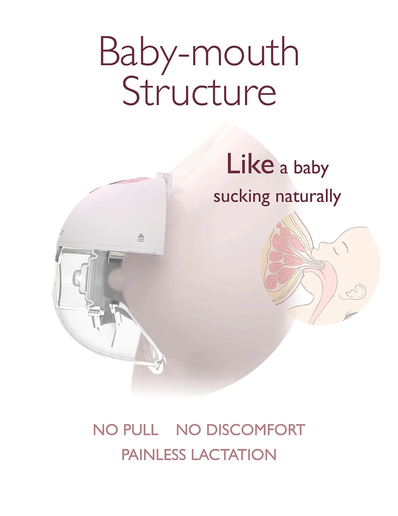 M5 Portable Electric Breast Pump - Hands-Free Wearable with 3 Modes and 9 Suction Levels, 24mm, 2-Pack in Gradient Pink