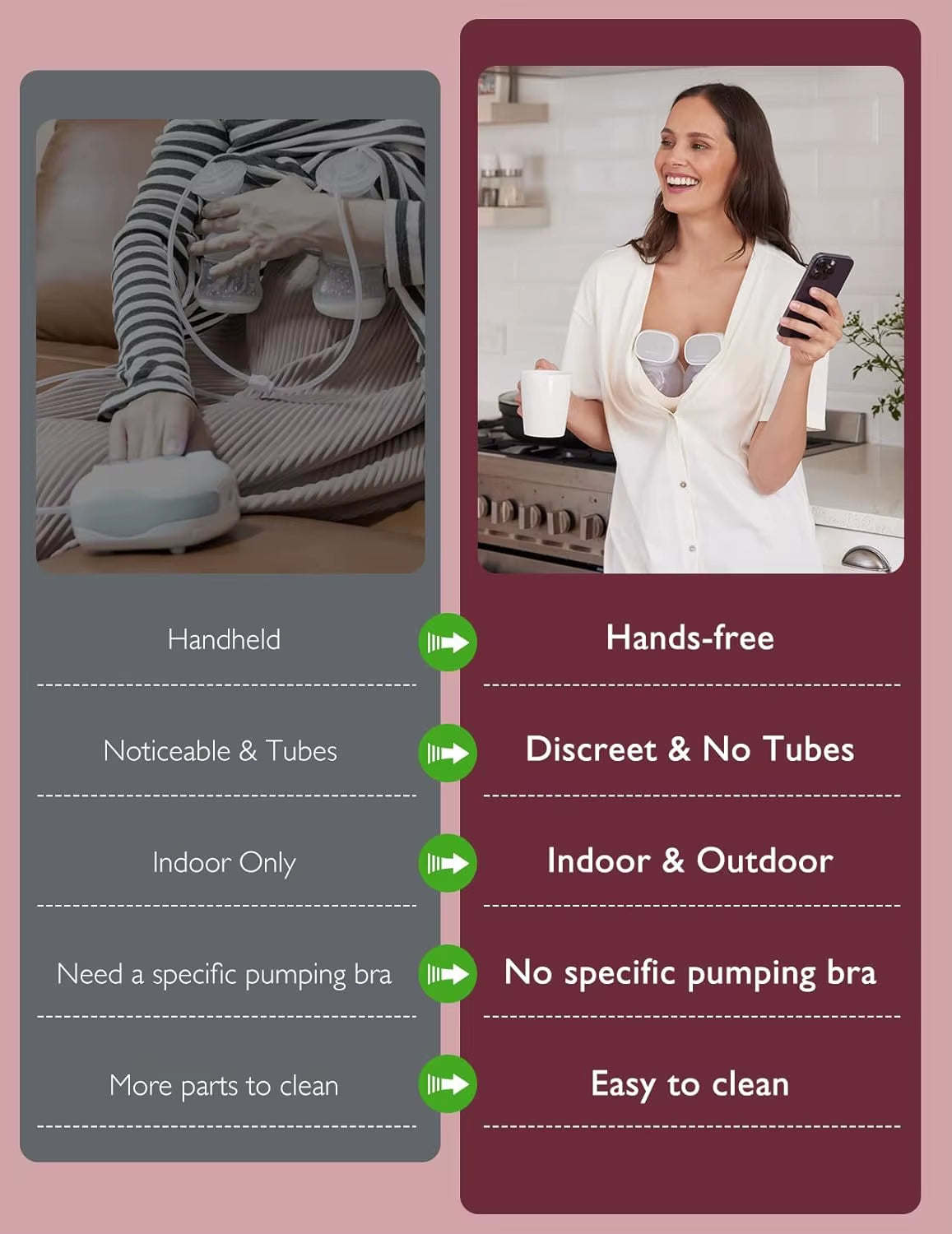 S9 Pro Wearable Double Electric Breast Pump with Extended Battery Life, LED Display, 2 Modes, and 9 Adjustable Levels